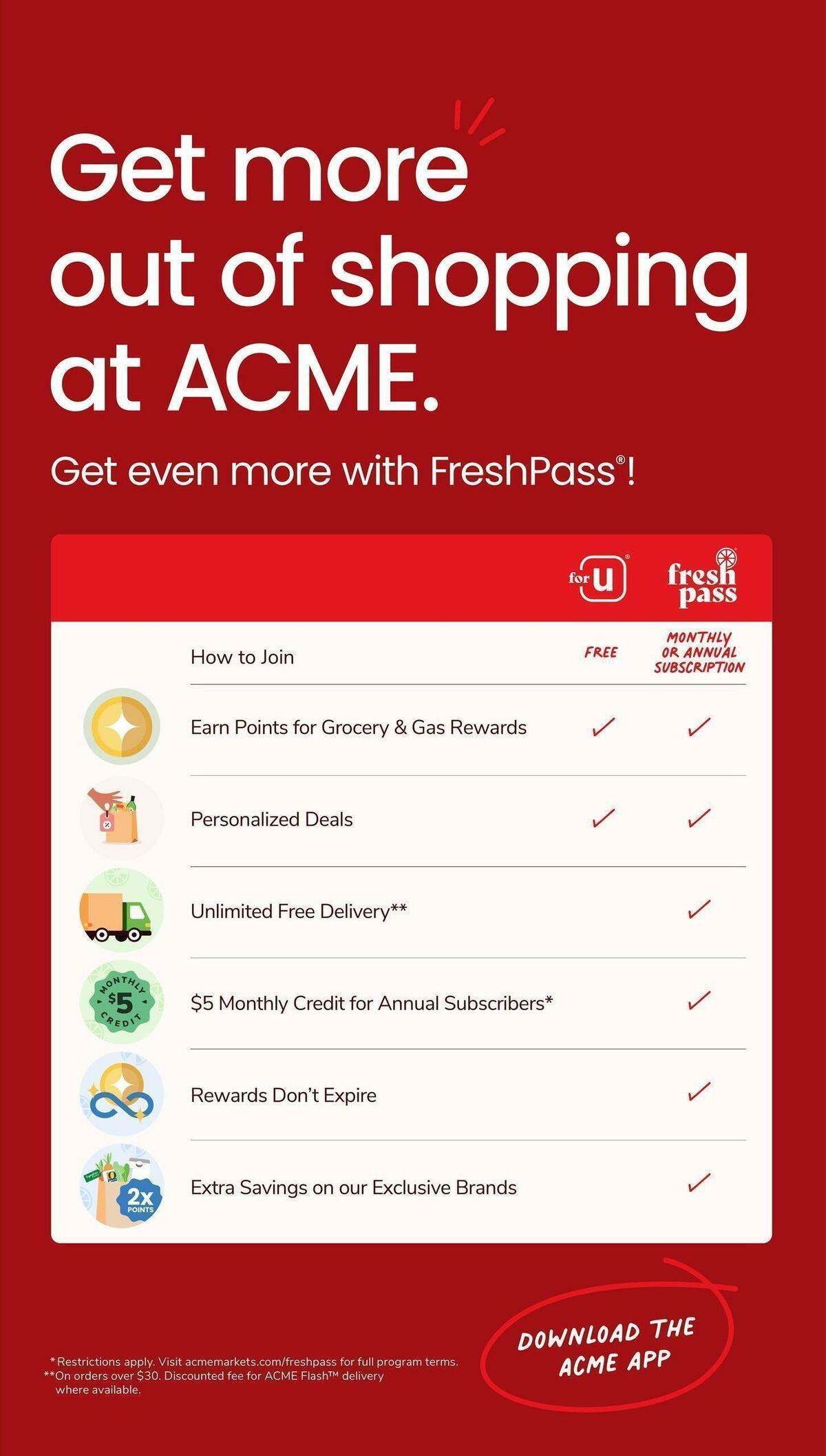 ACME Markets Weekly Ad from June 2