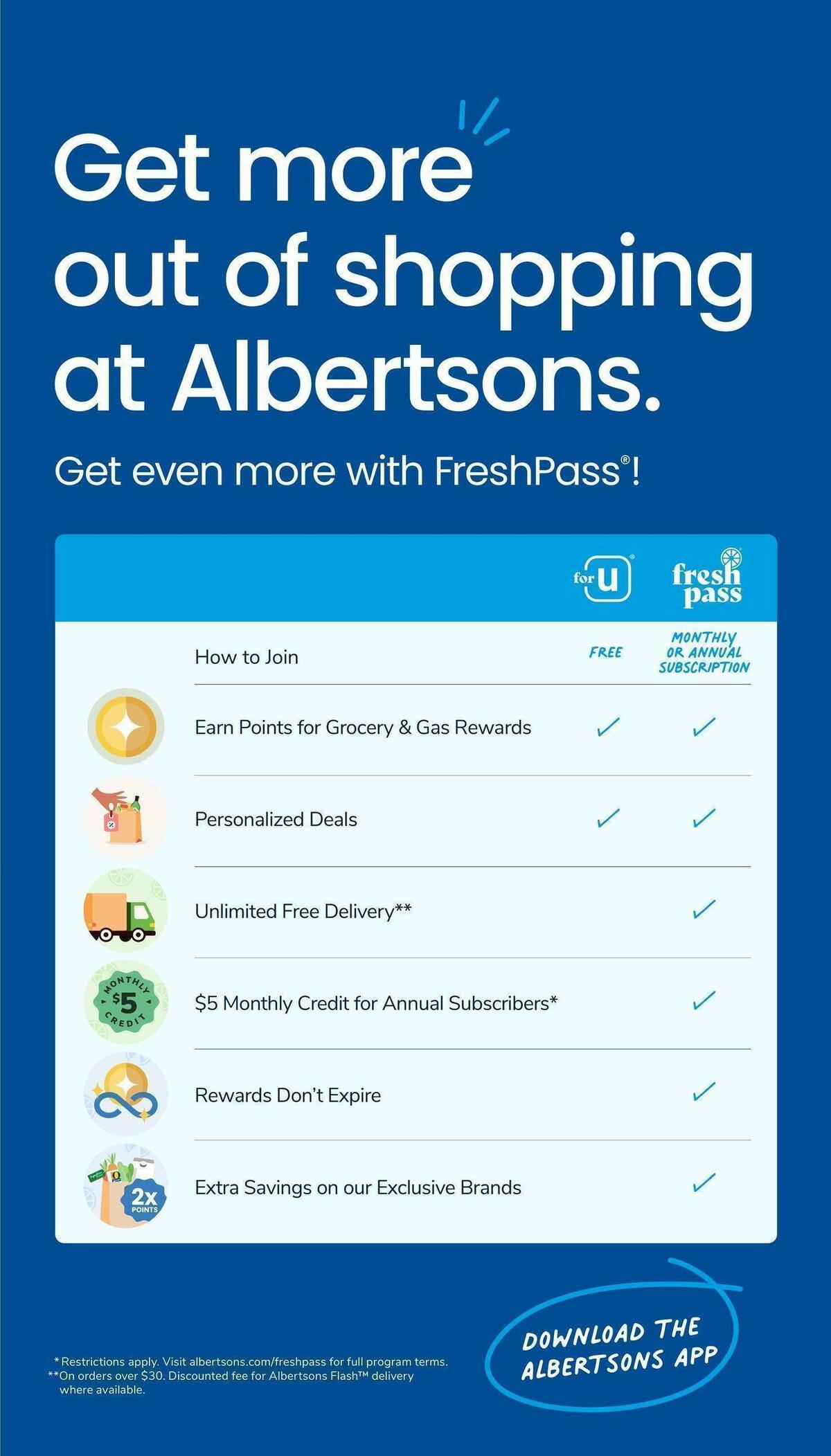 Albertsons Weekly Ad from April 12