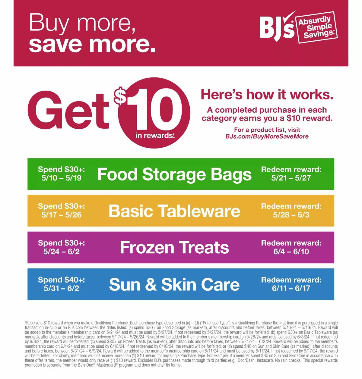 BJ's Wholesale Club Weekly Ad from May 14