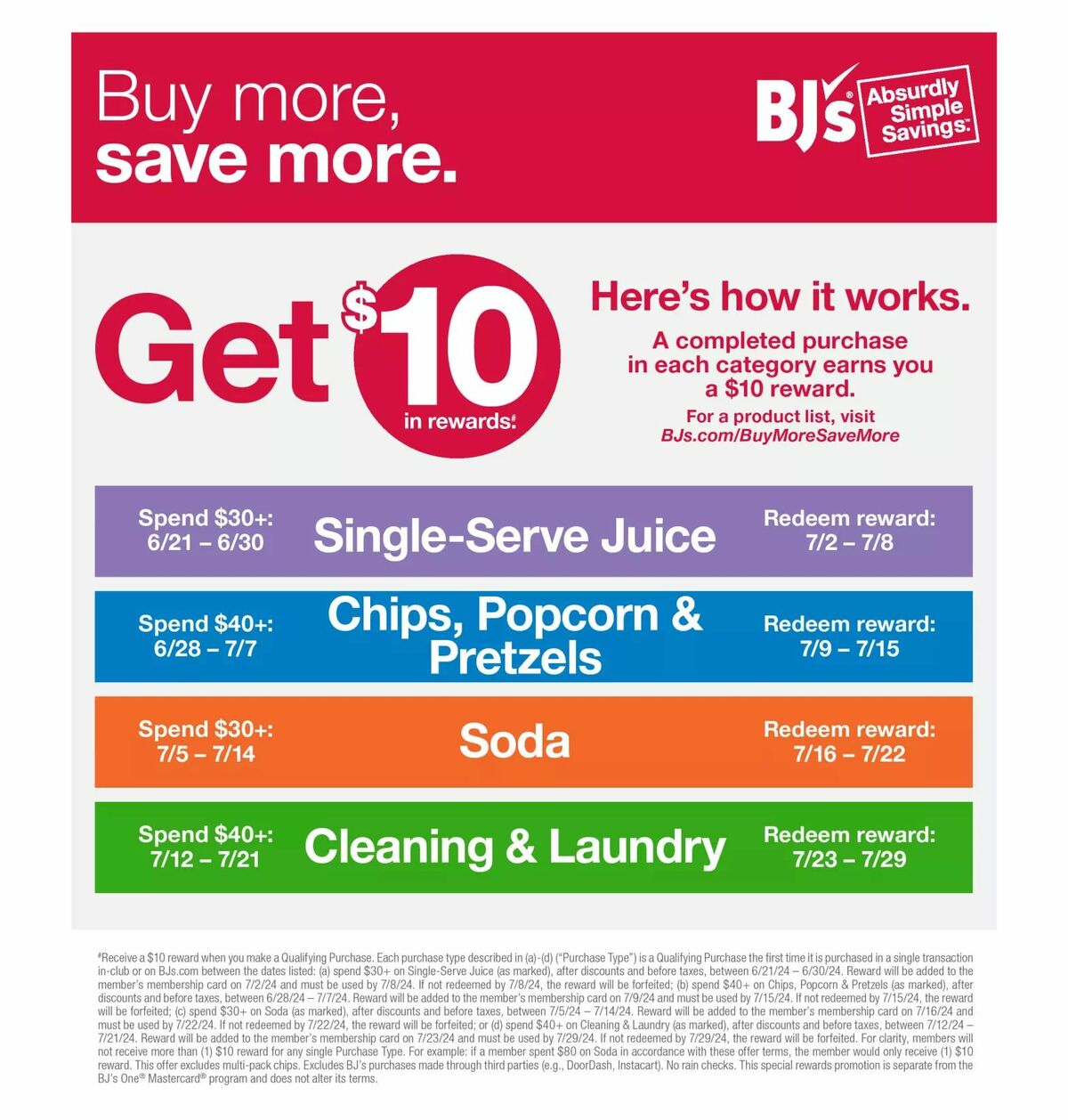 BJ's Wholesale Club Weekly Ad from June 18