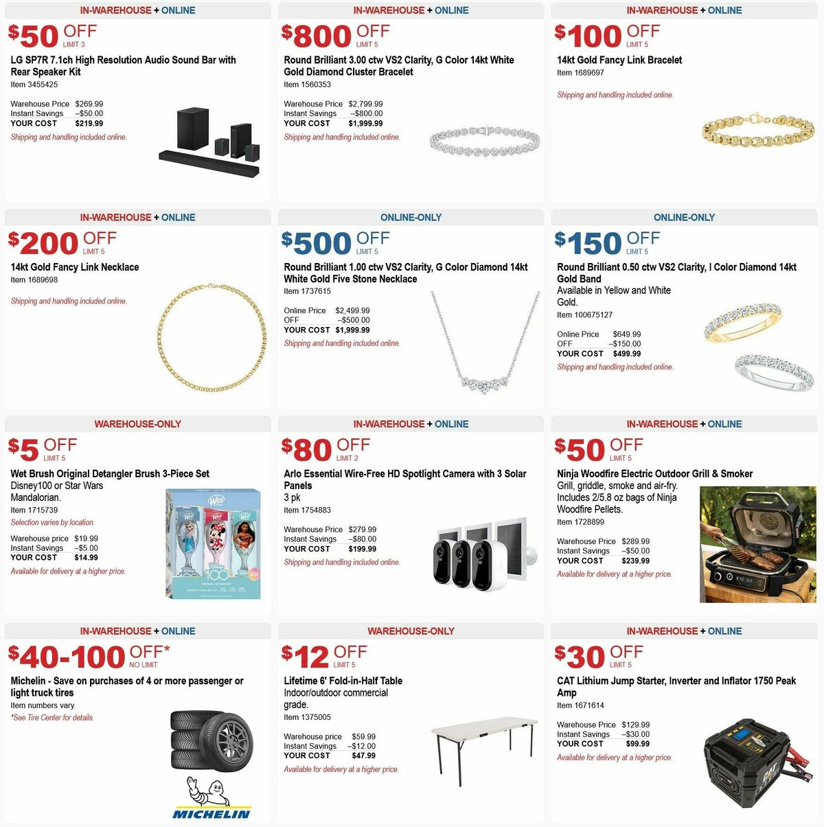 Costco Early Black Friday Savings Weekly Ad from November 13