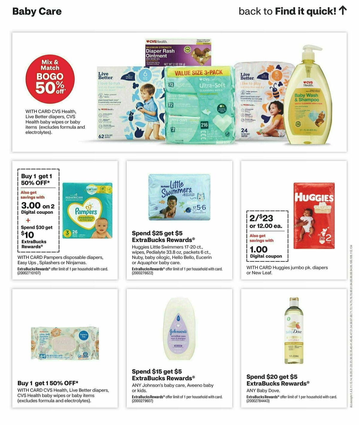 CVS Pharmacy Weekly Ad from July 2