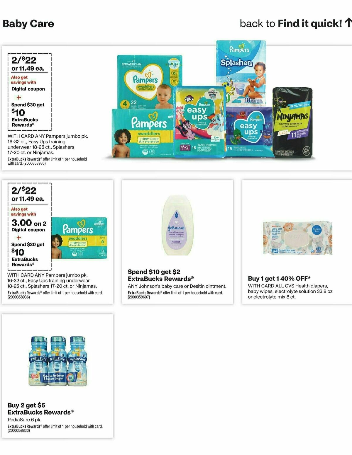 CVS Pharmacy Weekly Ad from August 27