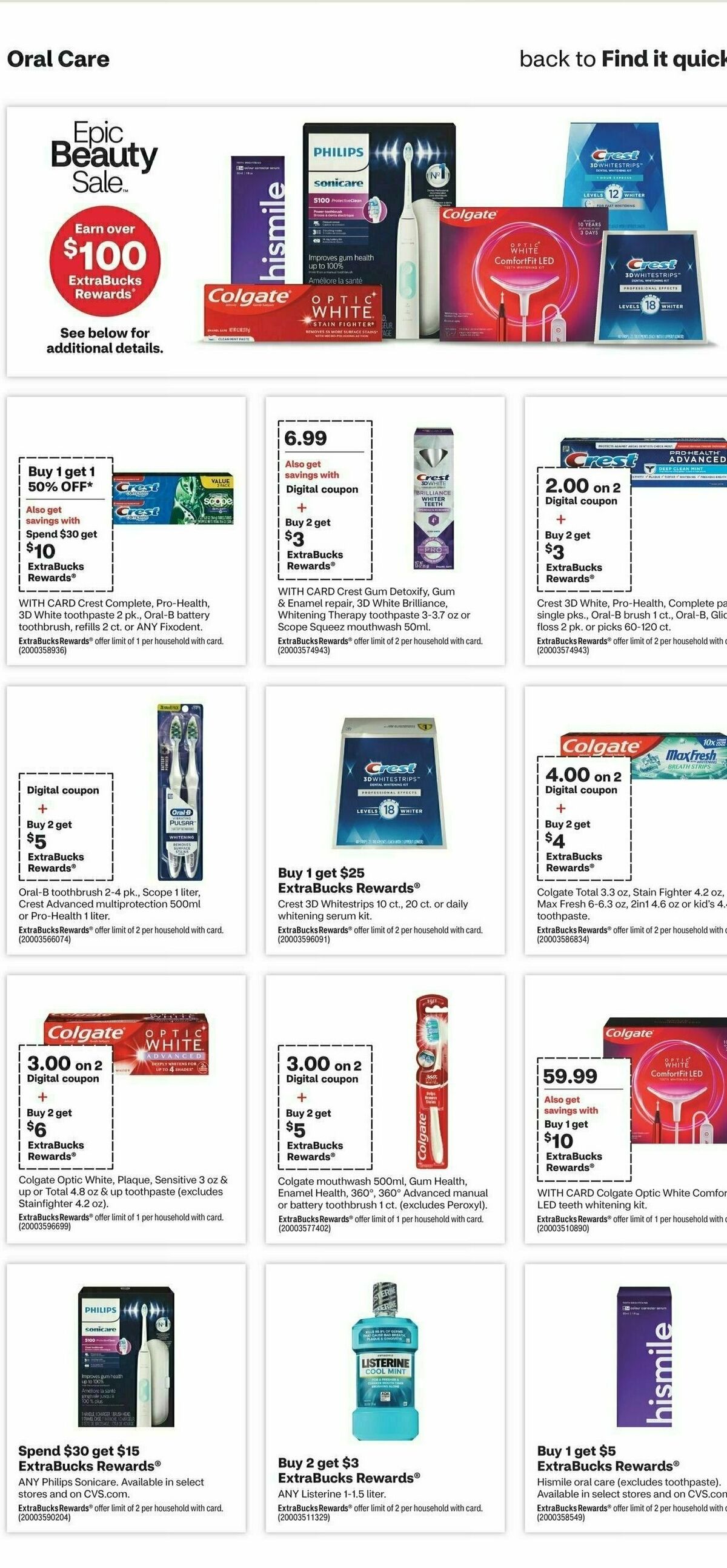 CVS Pharmacy Weekly Ad from August 27