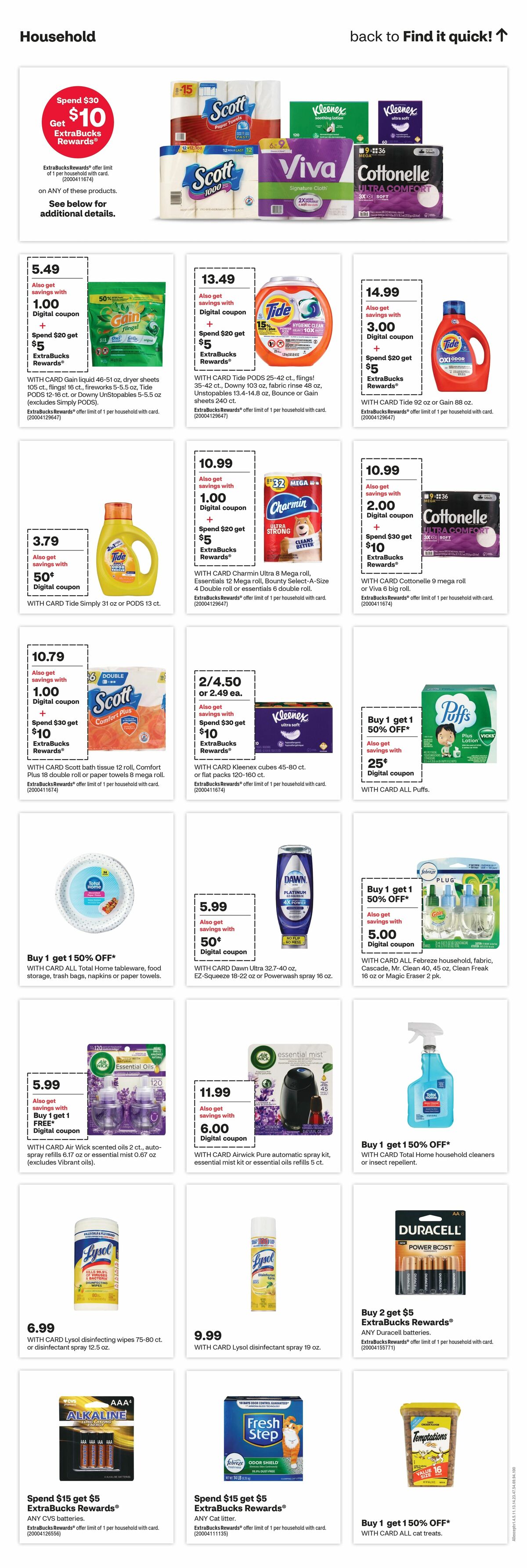 CVS Pharmacy Weekly Ad from October 8