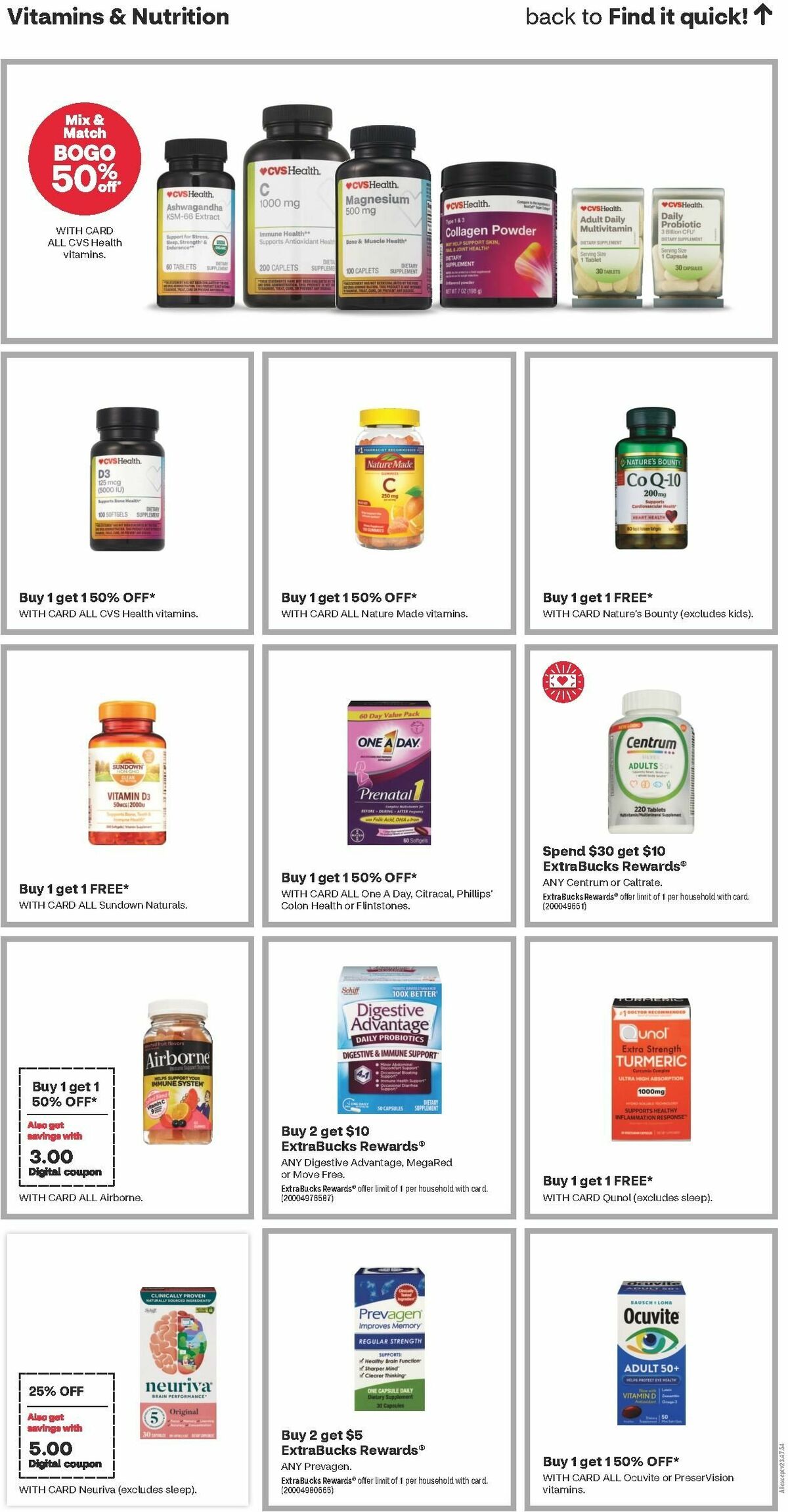 CVS Pharmacy Weekly Ad from December 3