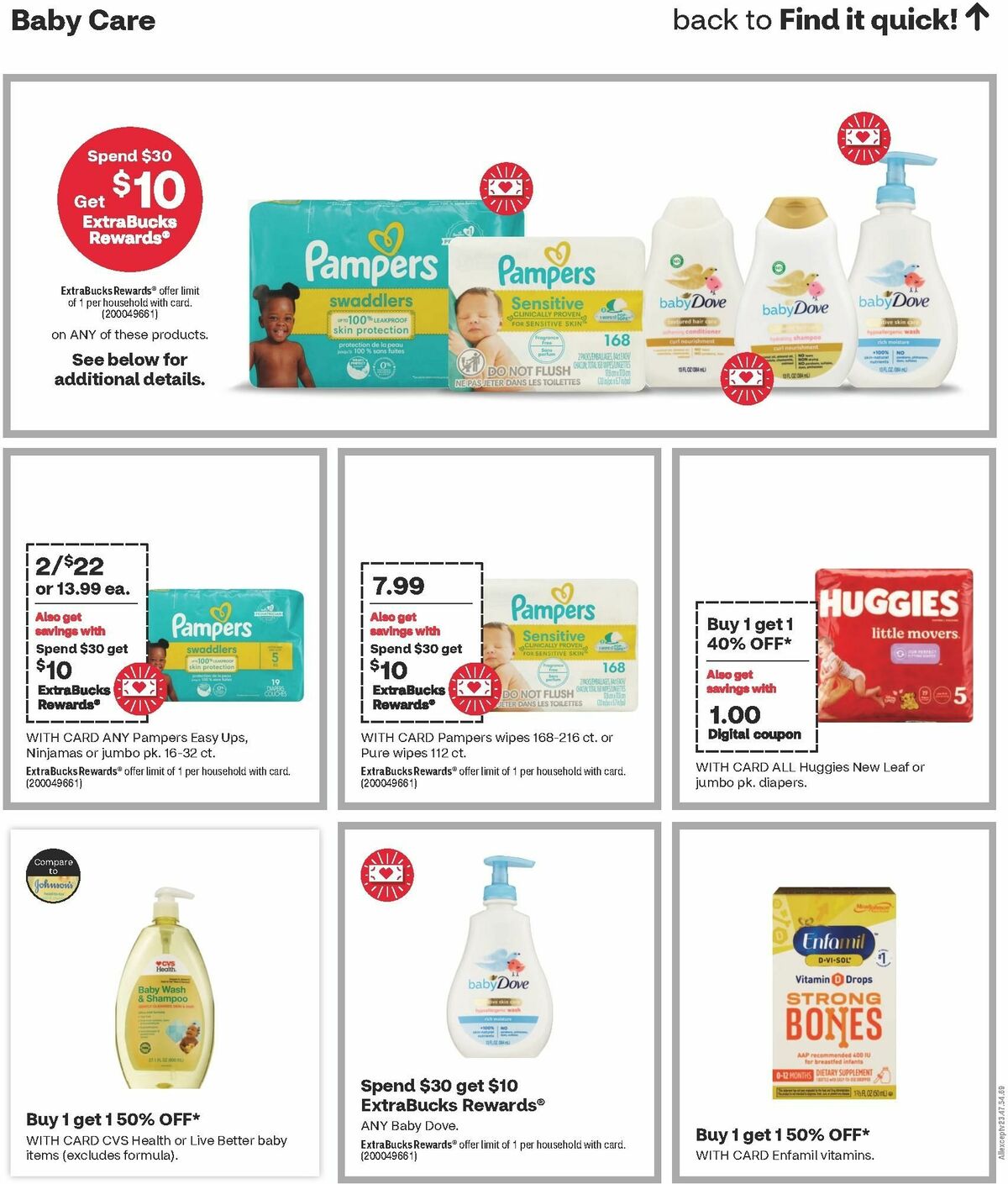 CVS Pharmacy Weekly Ad from December 3