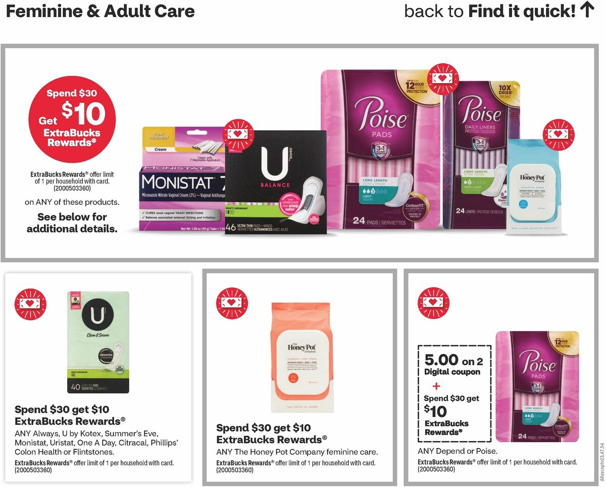 CVS Pharmacy Weekly Ad from December 10