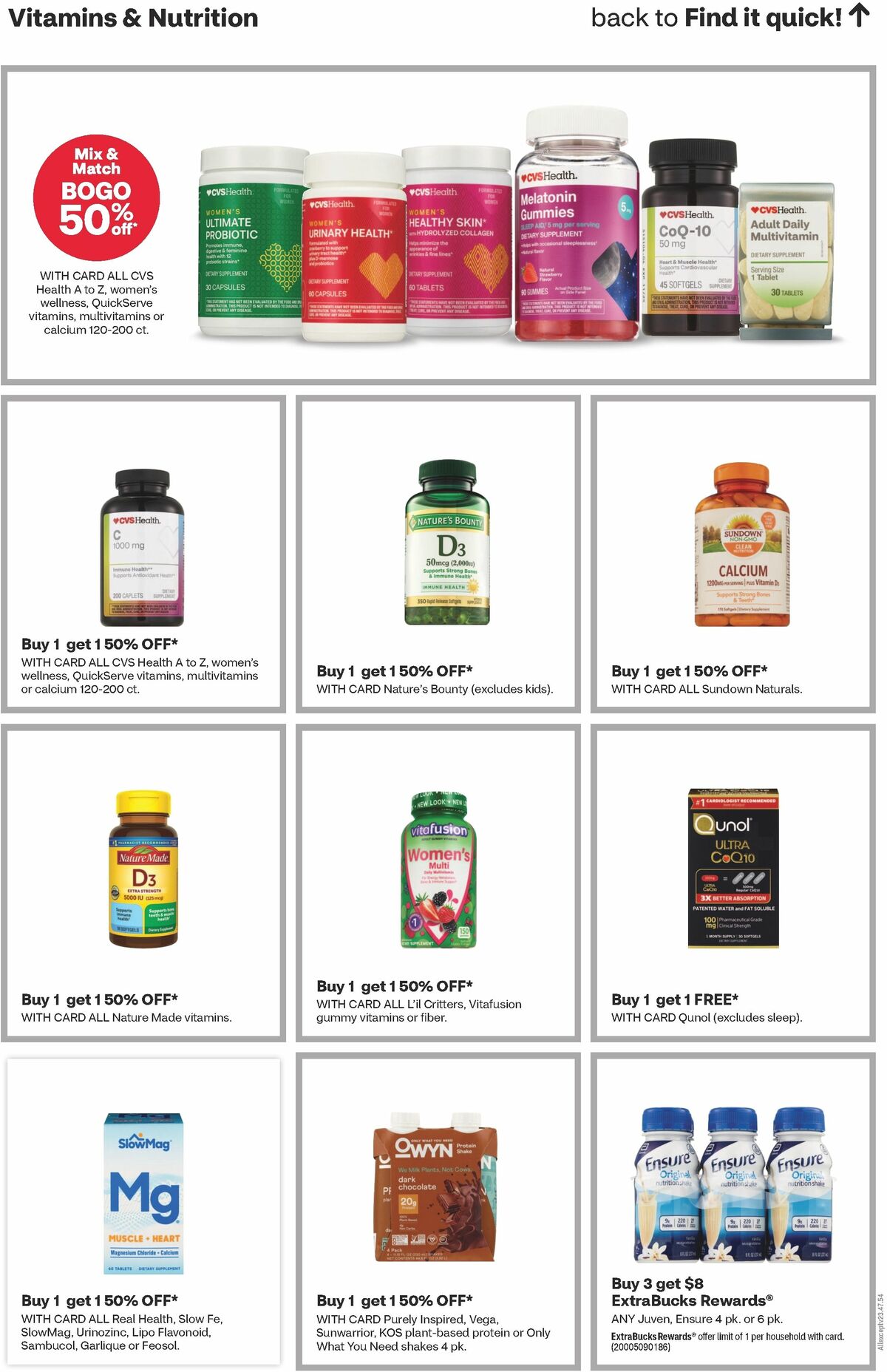 CVS Pharmacy Weekly Ad from December 10