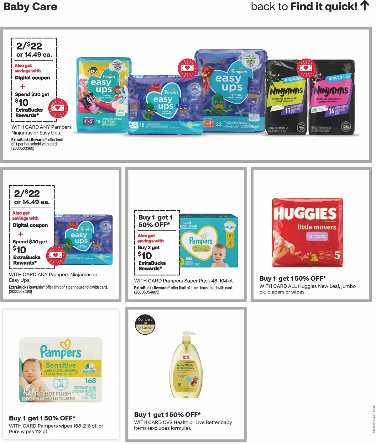 CVS Pharmacy Weekly Ad from December 10