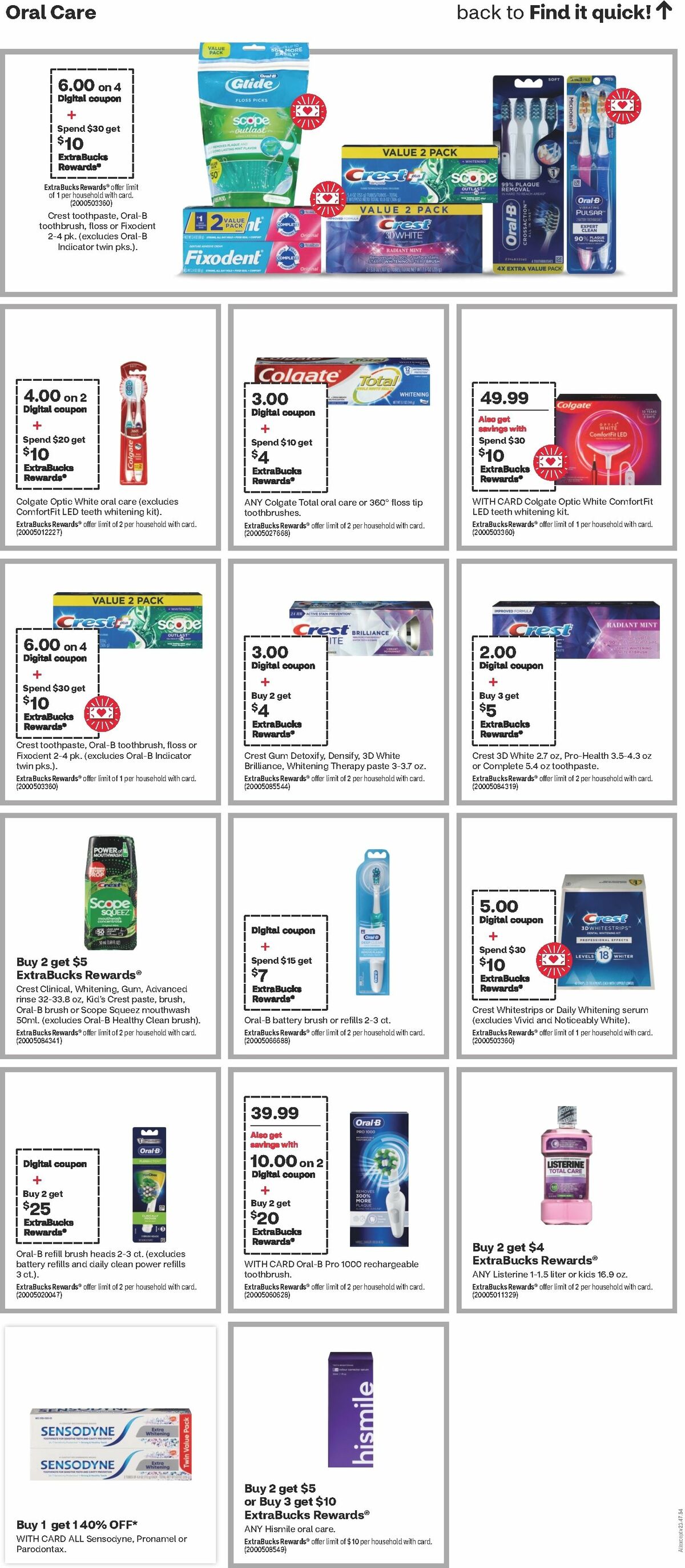 CVS Pharmacy Weekly Ad from December 10