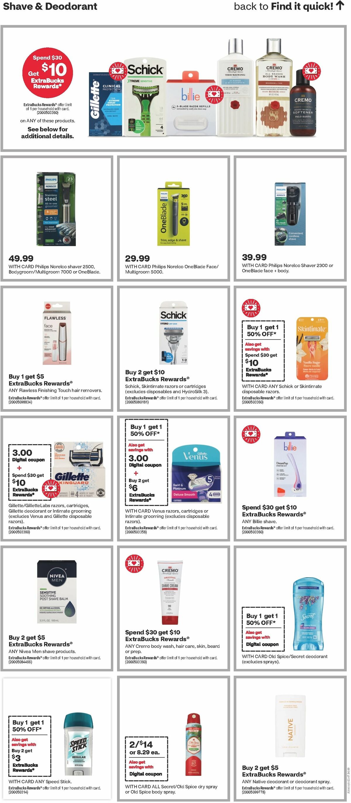 CVS Pharmacy Weekly Ad from December 10