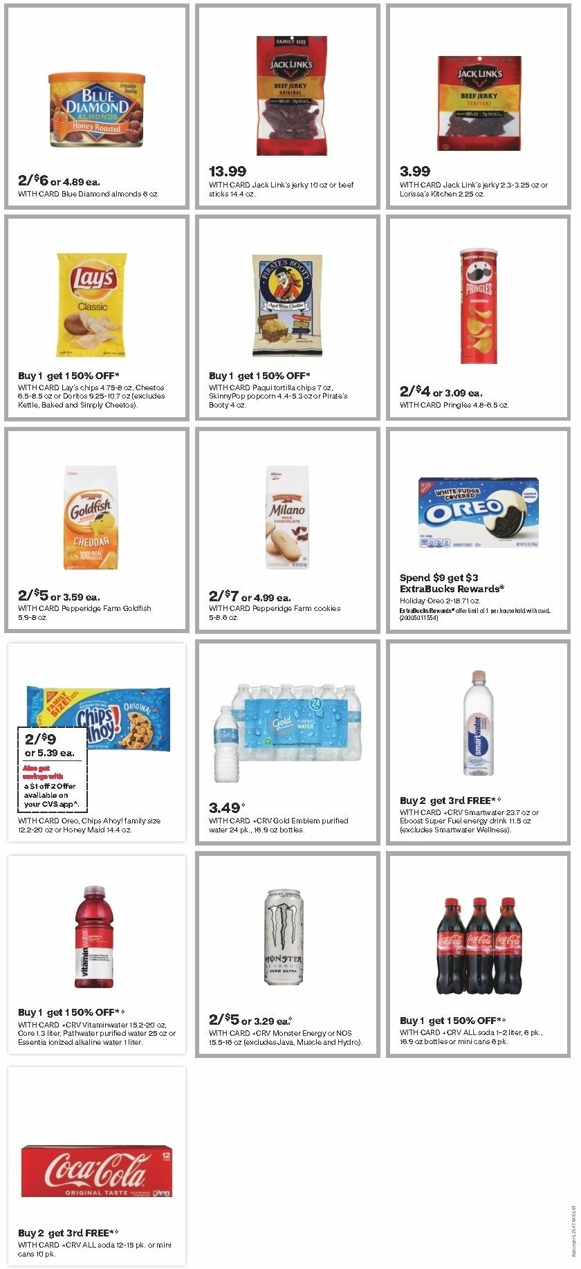 CVS Pharmacy Weekly Ad from December 10