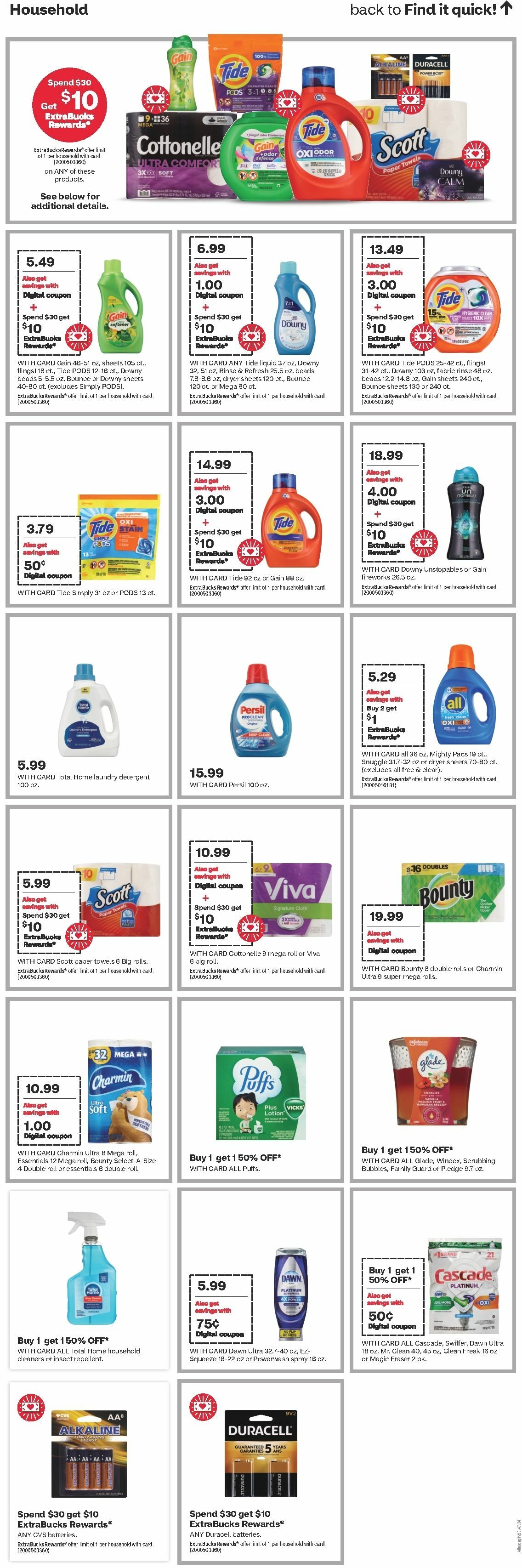 CVS Pharmacy Weekly Ad from December 10