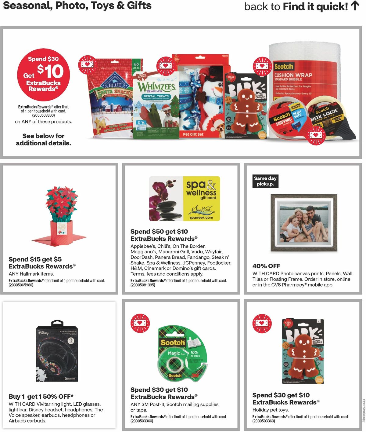 CVS Pharmacy Weekly Ad from December 10