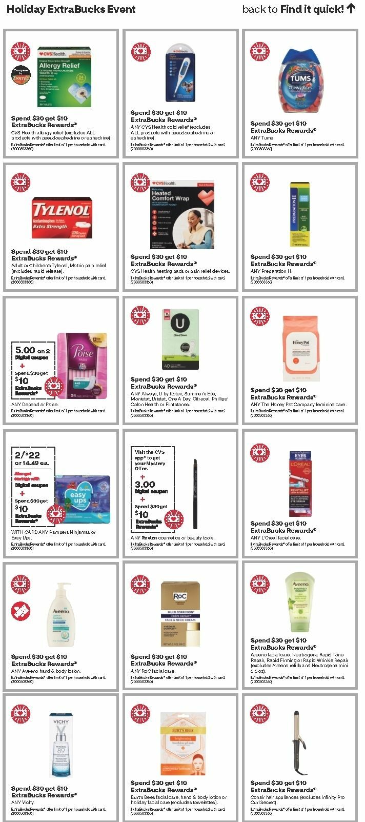 CVS Pharmacy Weekly Ad from December 10