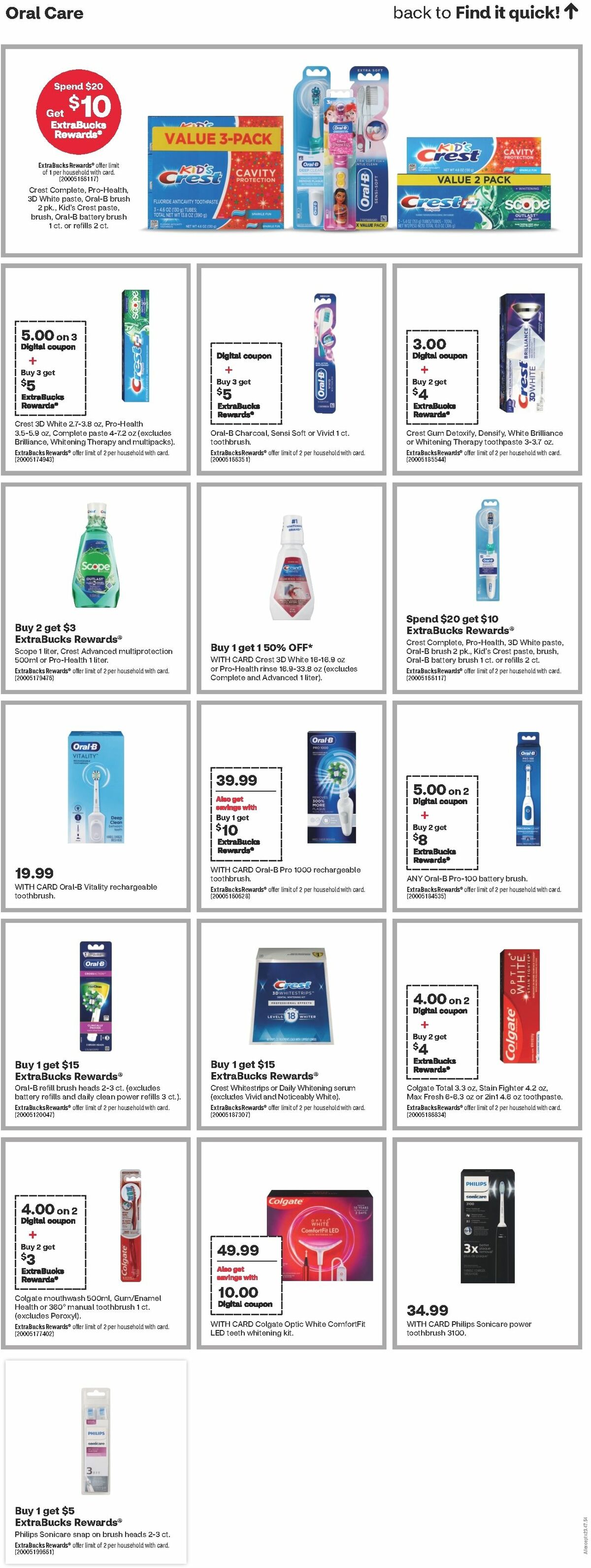 CVS Pharmacy Weekly Ad from December 17