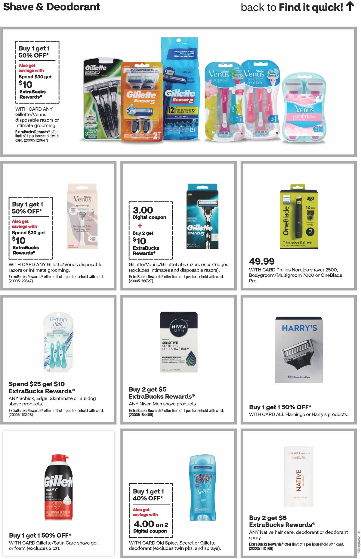 CVS Pharmacy Weekly Ad from December 17