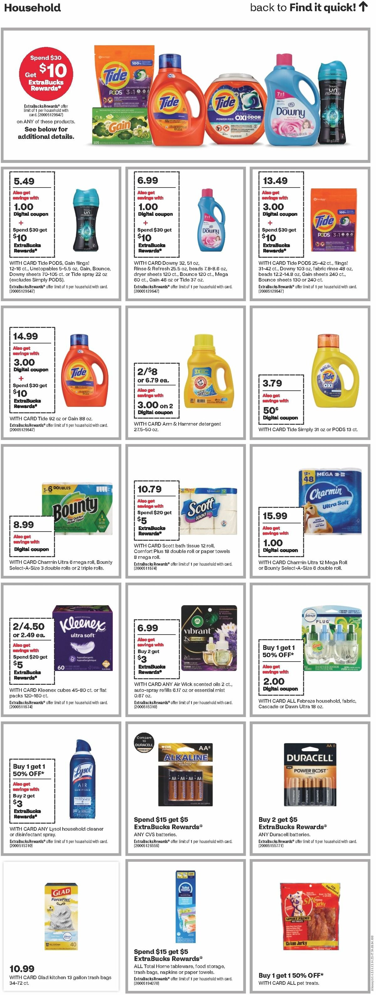 CVS Pharmacy Weekly Ad from December 17