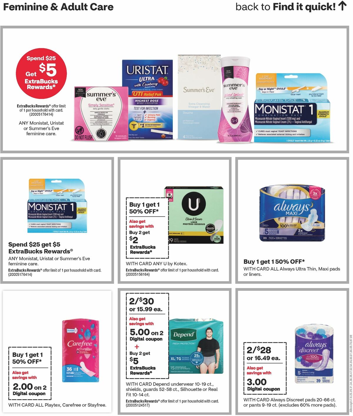 CVS Pharmacy Weekly Ad from December 17