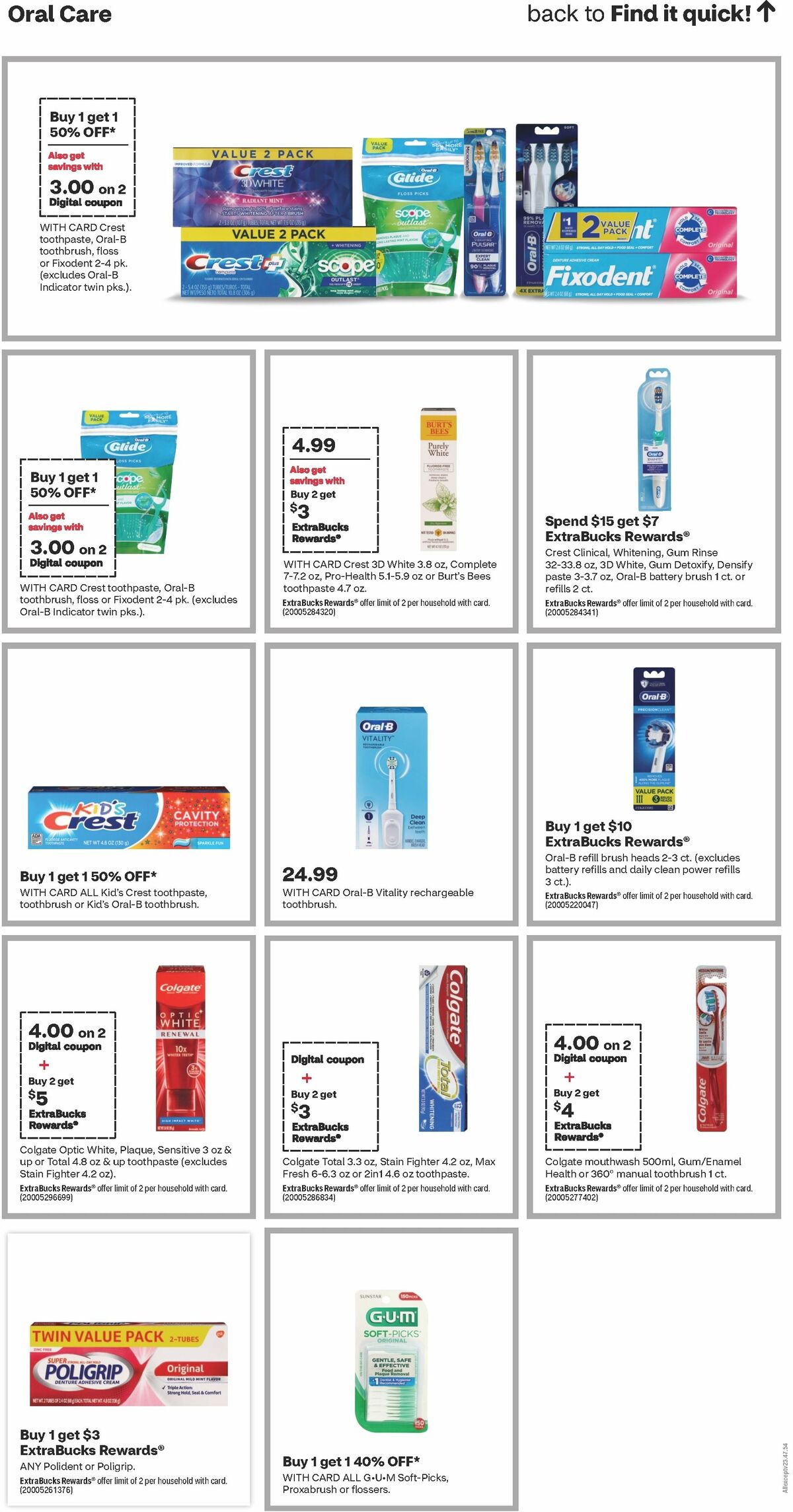 CVS Pharmacy Weekly Ad from December 24