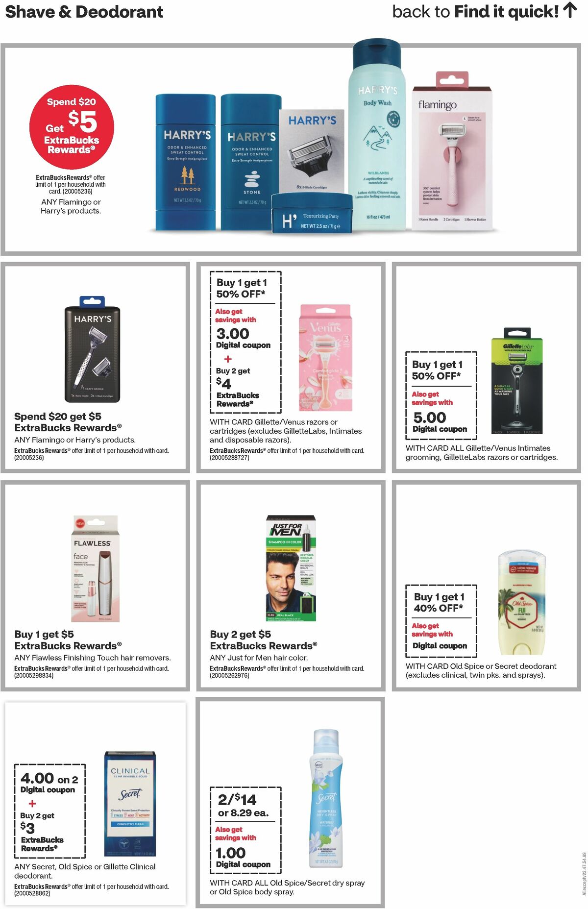 CVS Pharmacy Weekly Ad from December 24