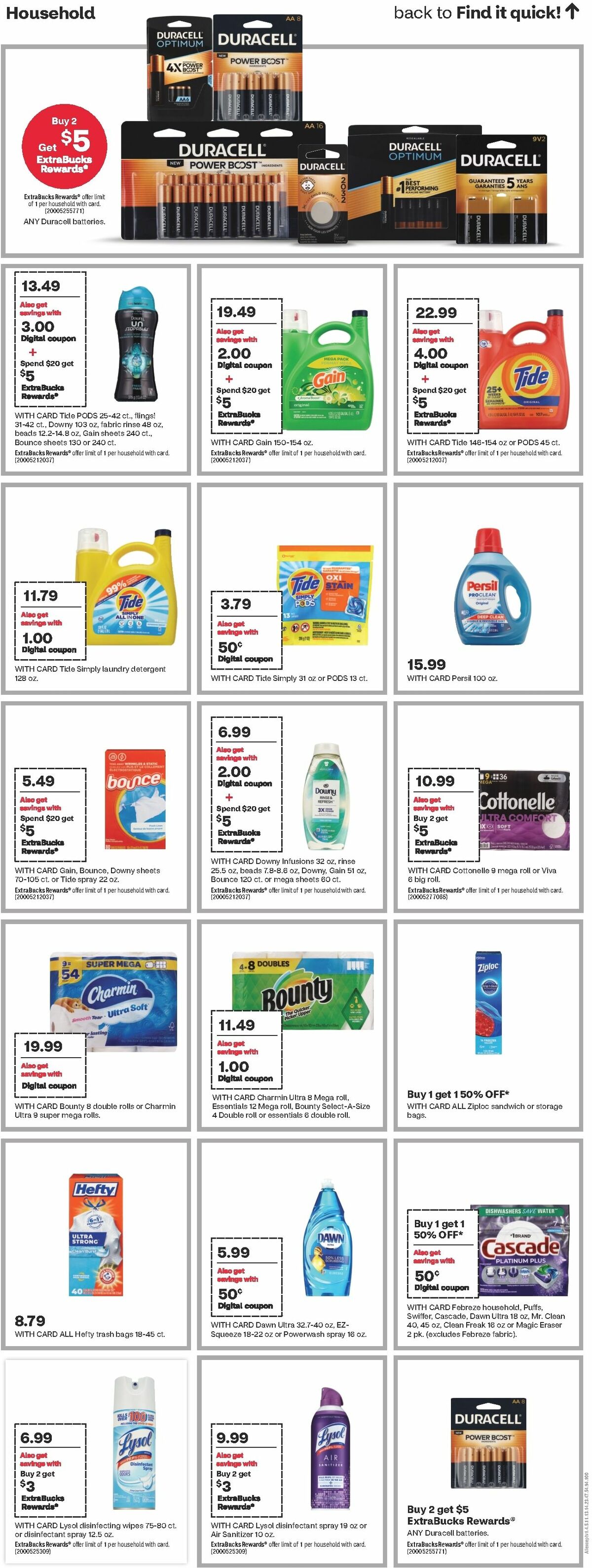 CVS Pharmacy Weekly Ad from December 24