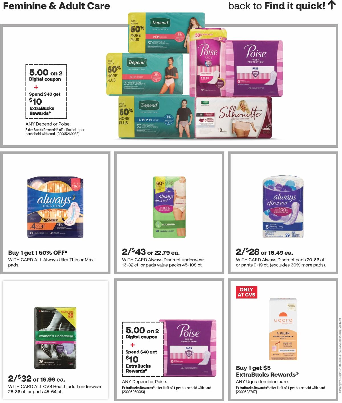 CVS Pharmacy Weekly Ad from December 24