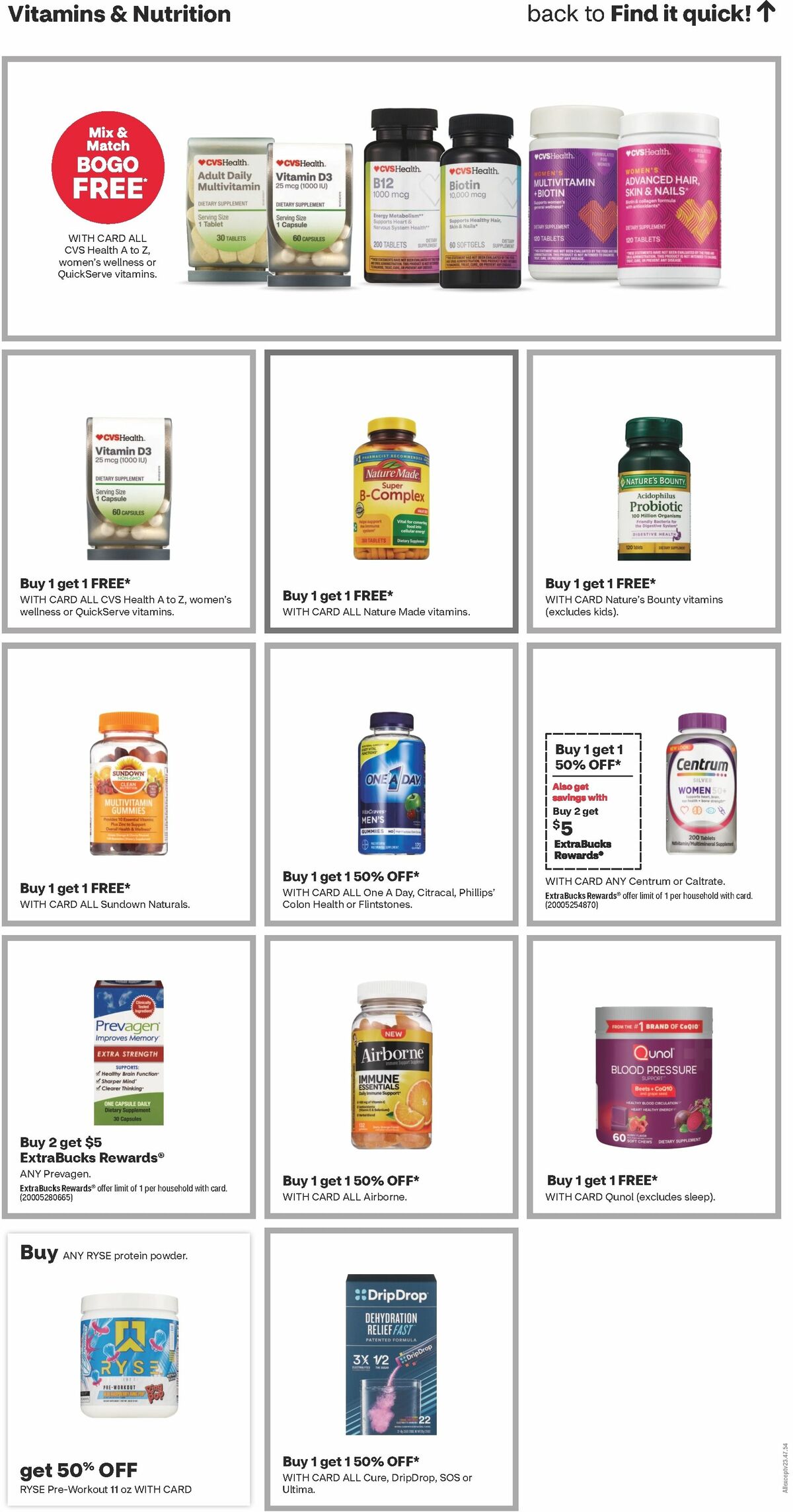 CVS Pharmacy Weekly Ad from December 24