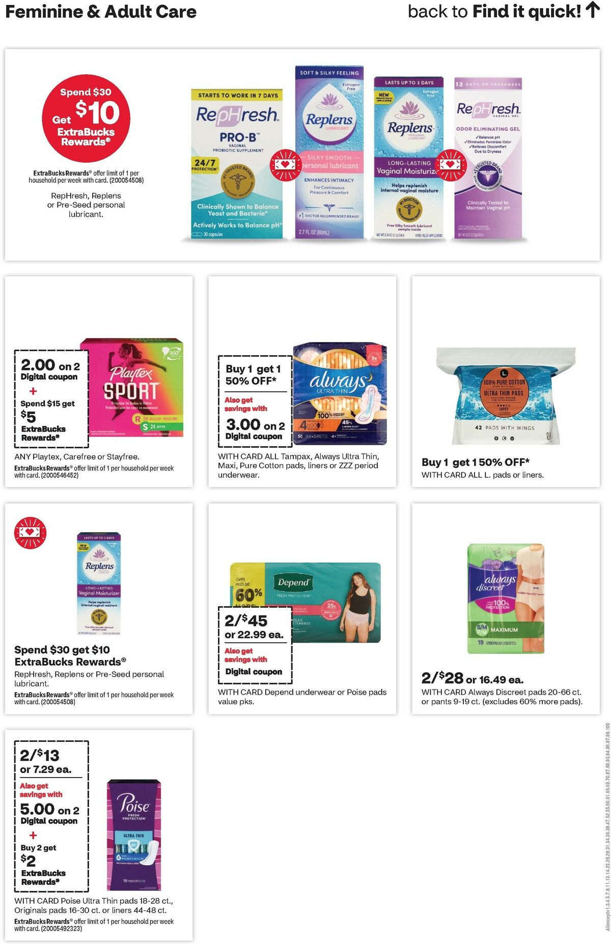 CVS Pharmacy Weekly Ad from December 31