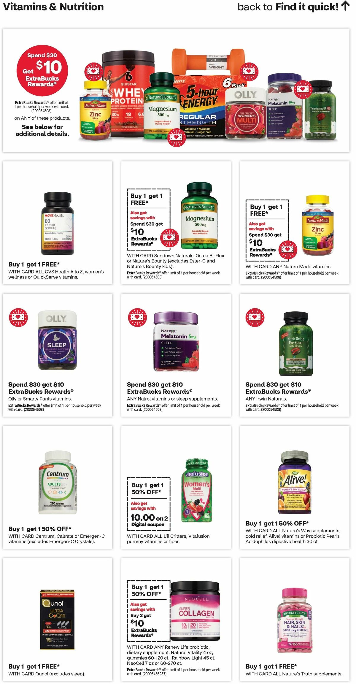 CVS Pharmacy Weekly Ad from December 31