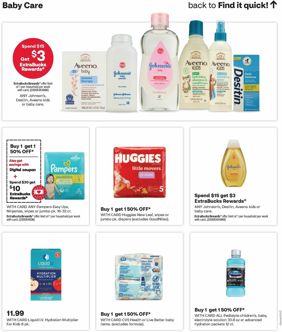 CVS Pharmacy Weekly Ad from December 31