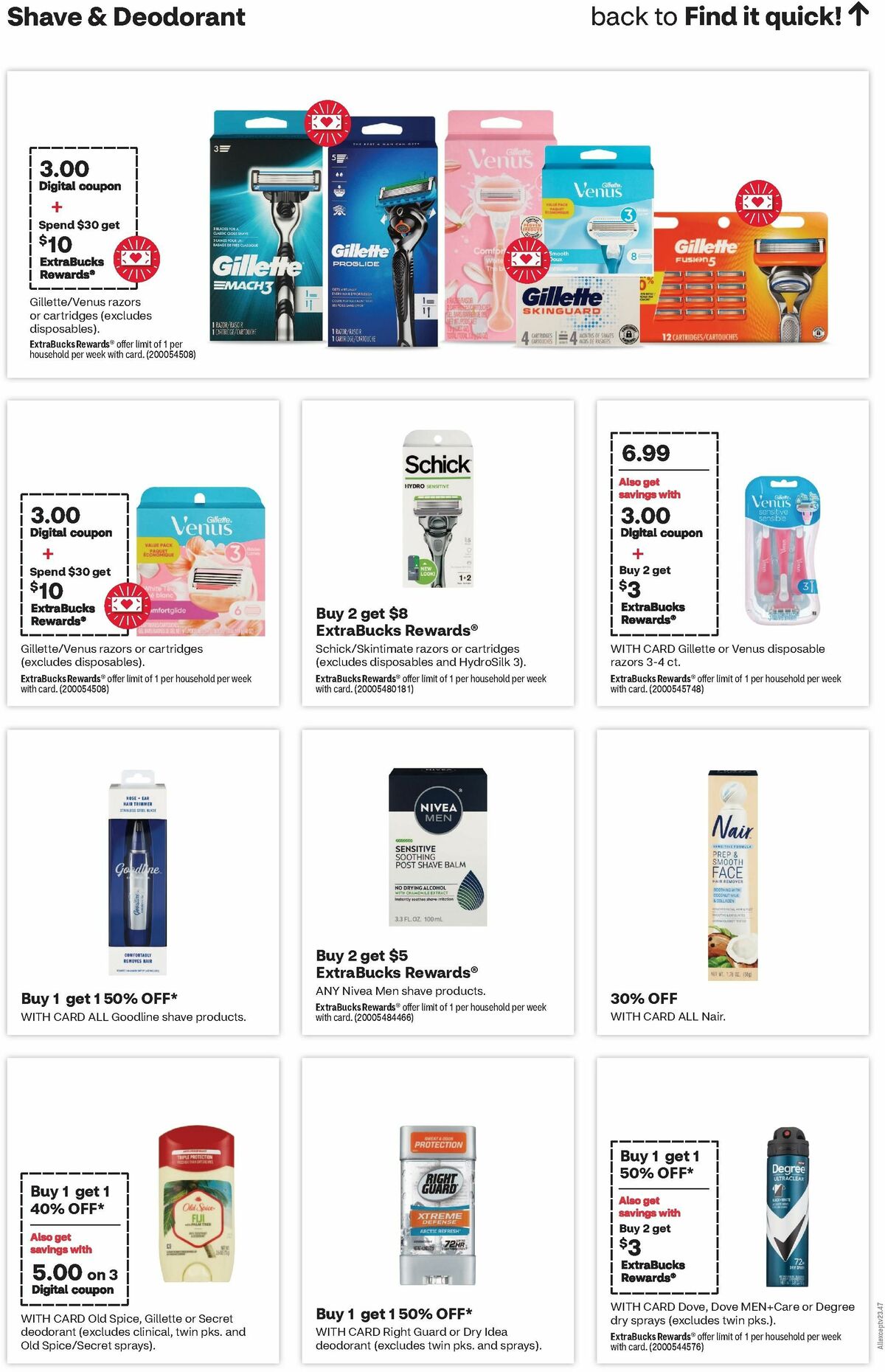 CVS Pharmacy Weekly Ad from December 31