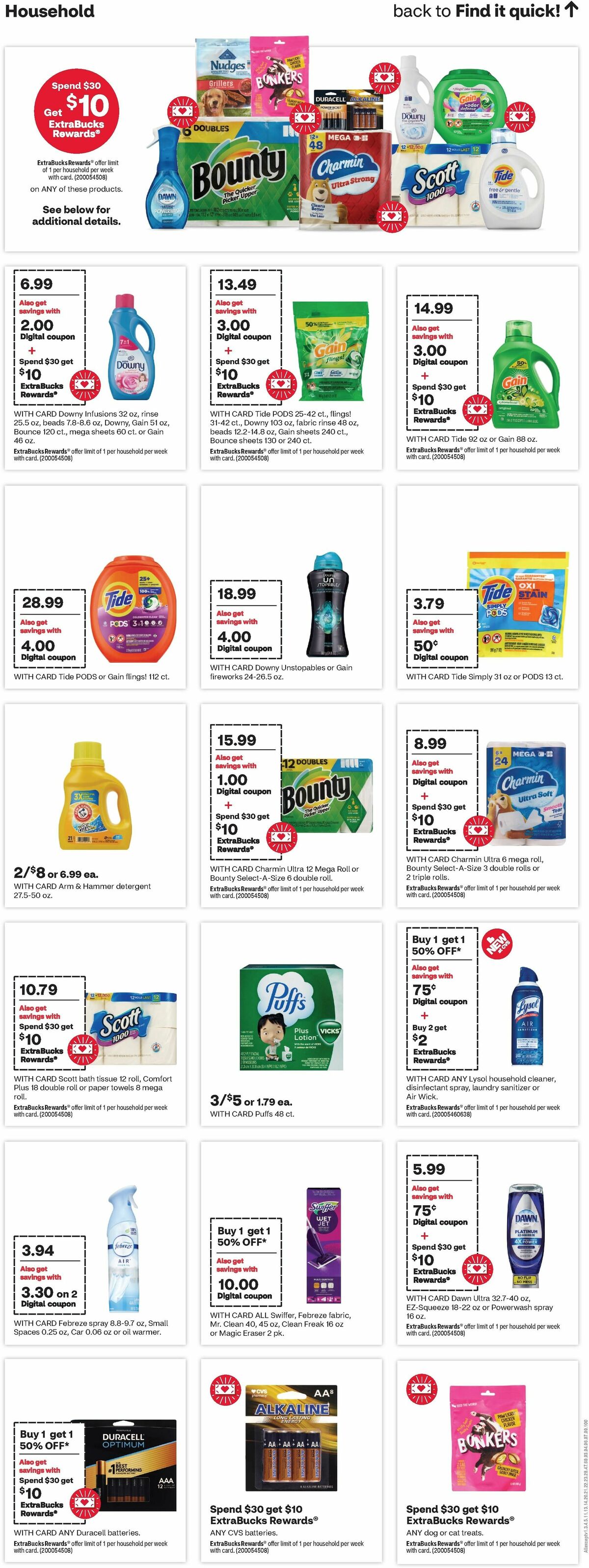 CVS Pharmacy Weekly Ad from December 31