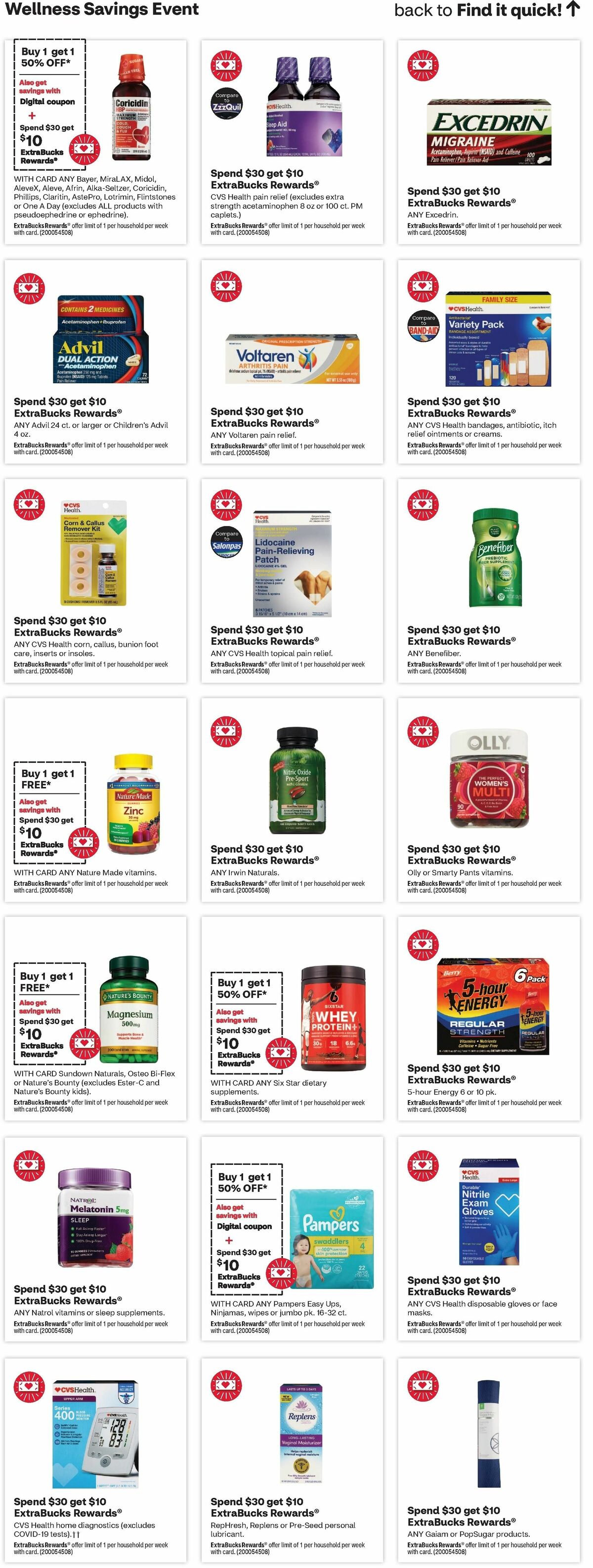 CVS Pharmacy Weekly Ad from December 31