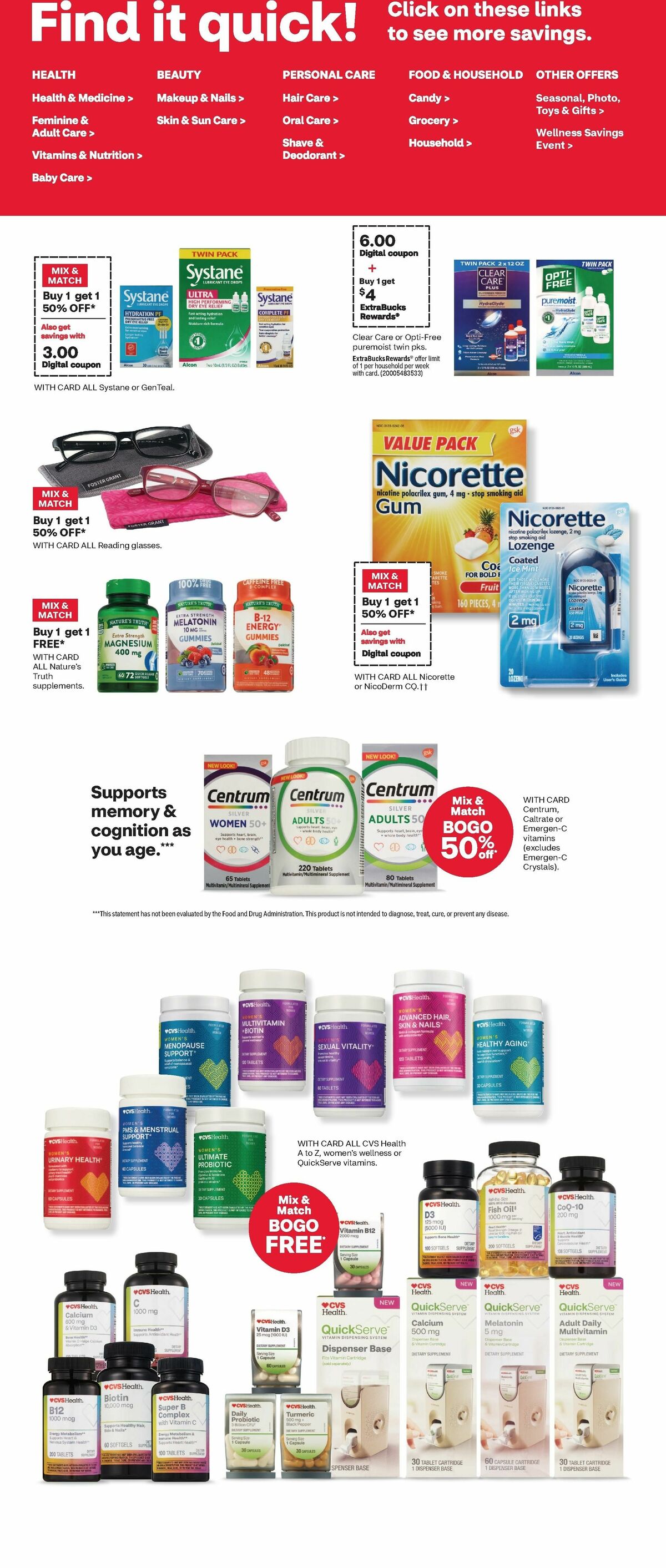 CVS Pharmacy Weekly Ad from December 31