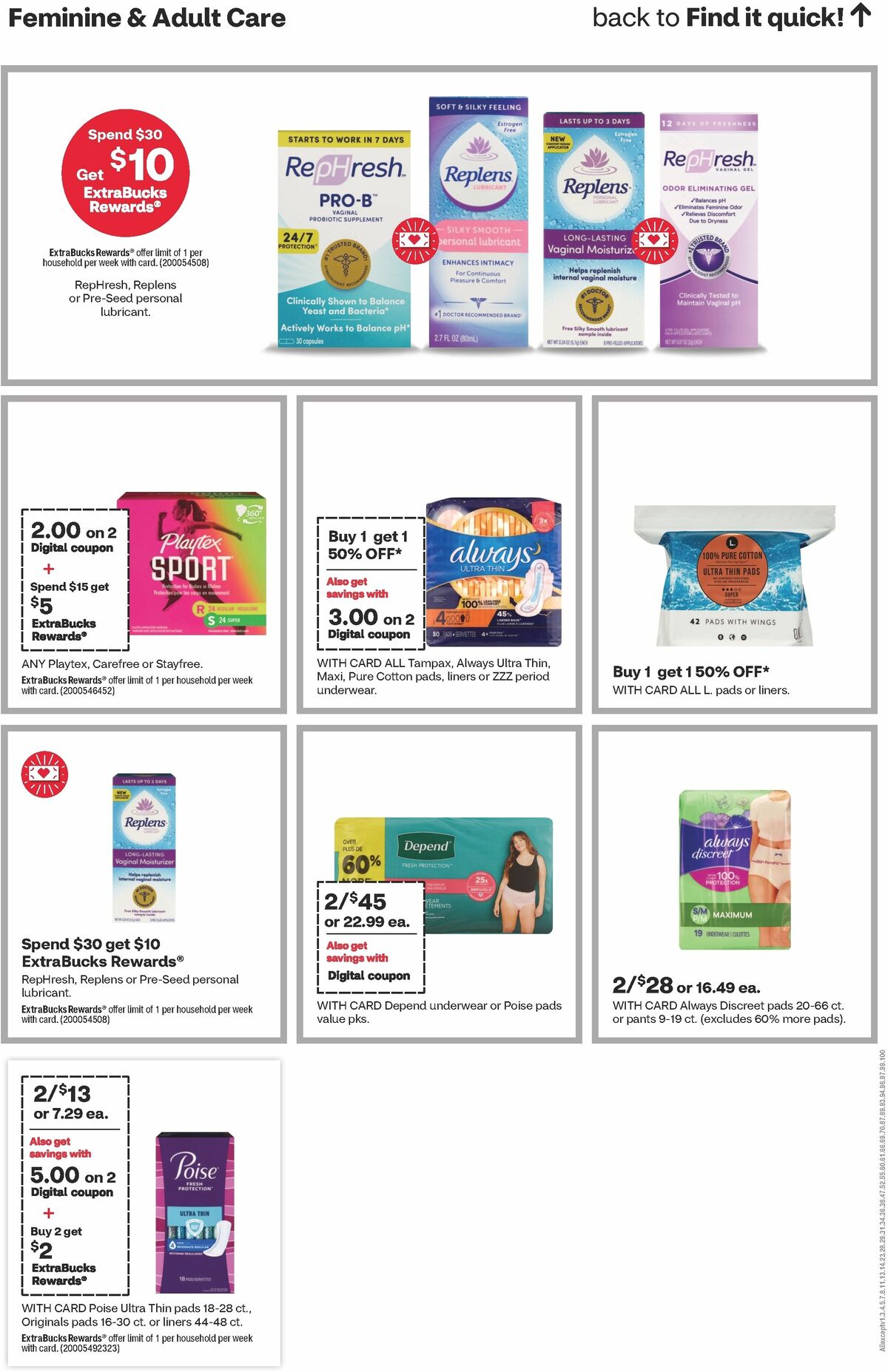 CVS Pharmacy Weekly Ad from January 7