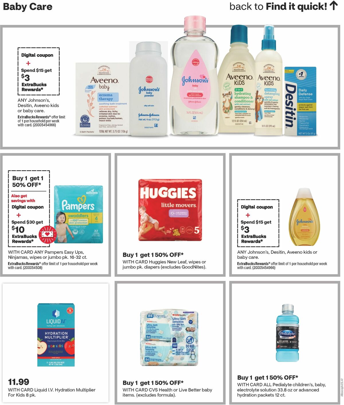 CVS Pharmacy Weekly Ad from January 7