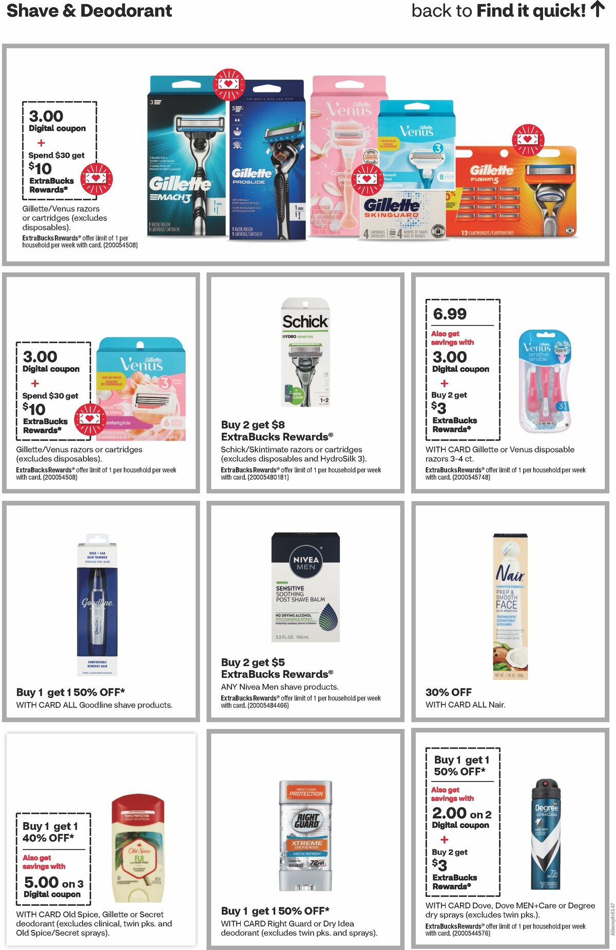 CVS Pharmacy Weekly Ad from January 7