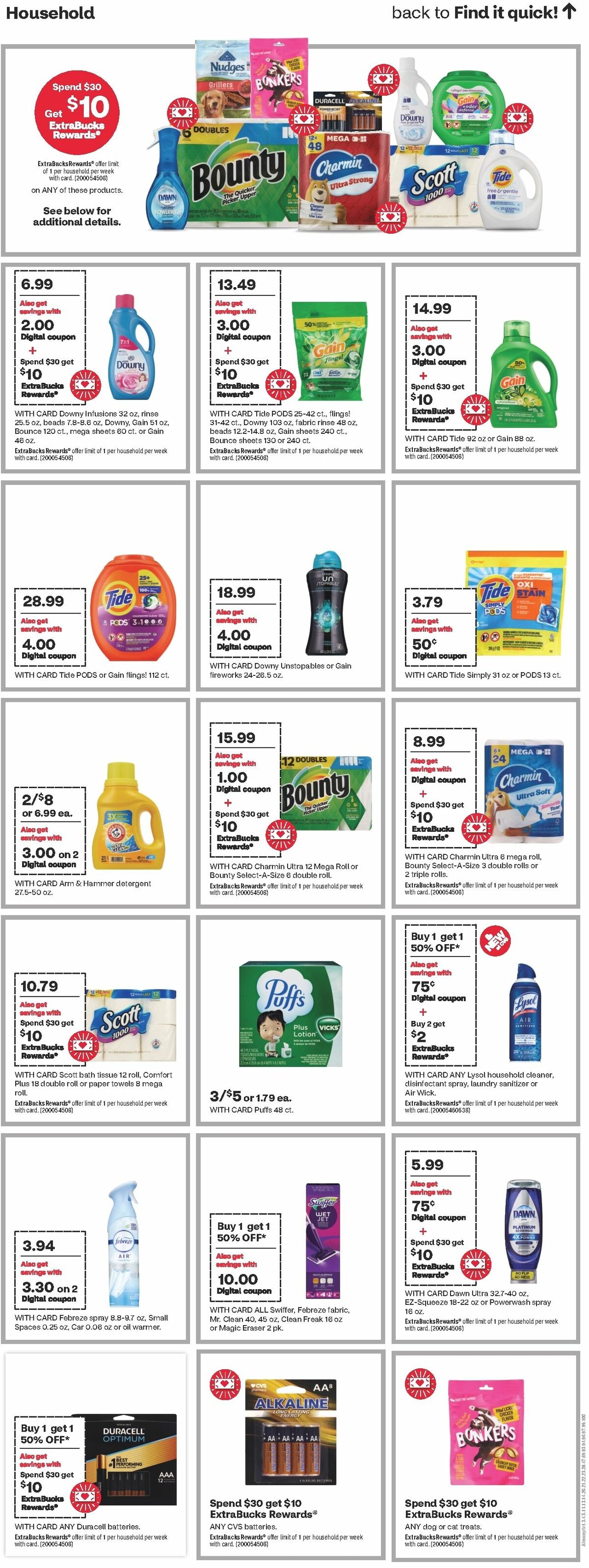 CVS Pharmacy Weekly Ad from January 7