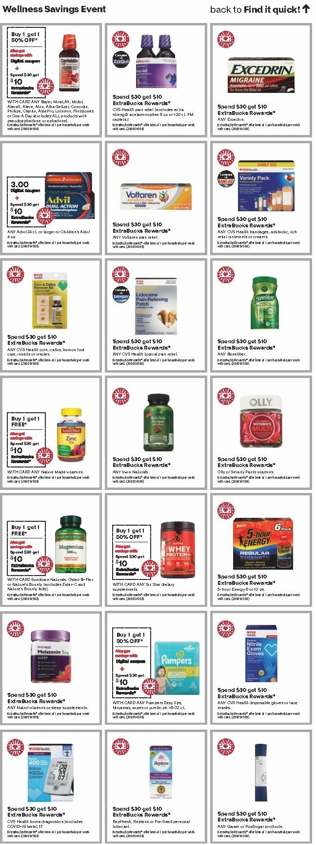 CVS Pharmacy Weekly Ad from January 7