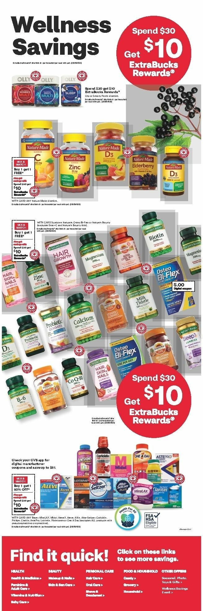 CVS Pharmacy Weekly Ad from January 7