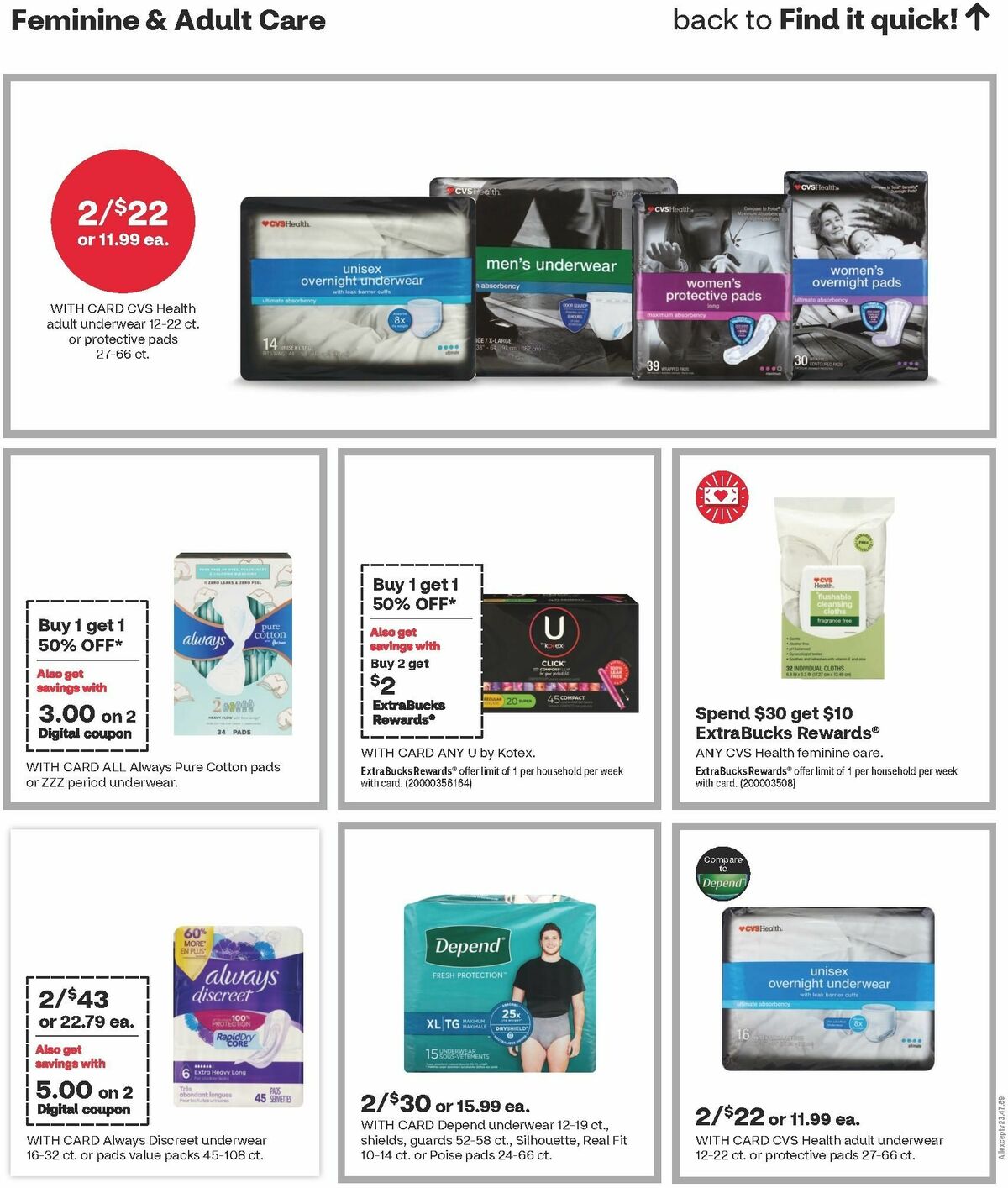 CVS Pharmacy Weekly Ad from January 14