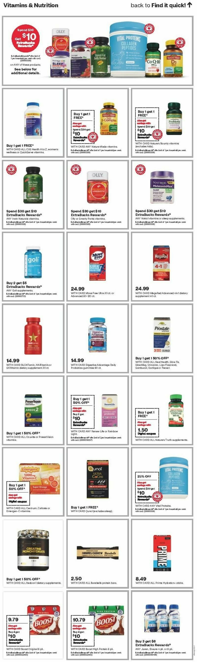 CVS Pharmacy Weekly Ad from January 14