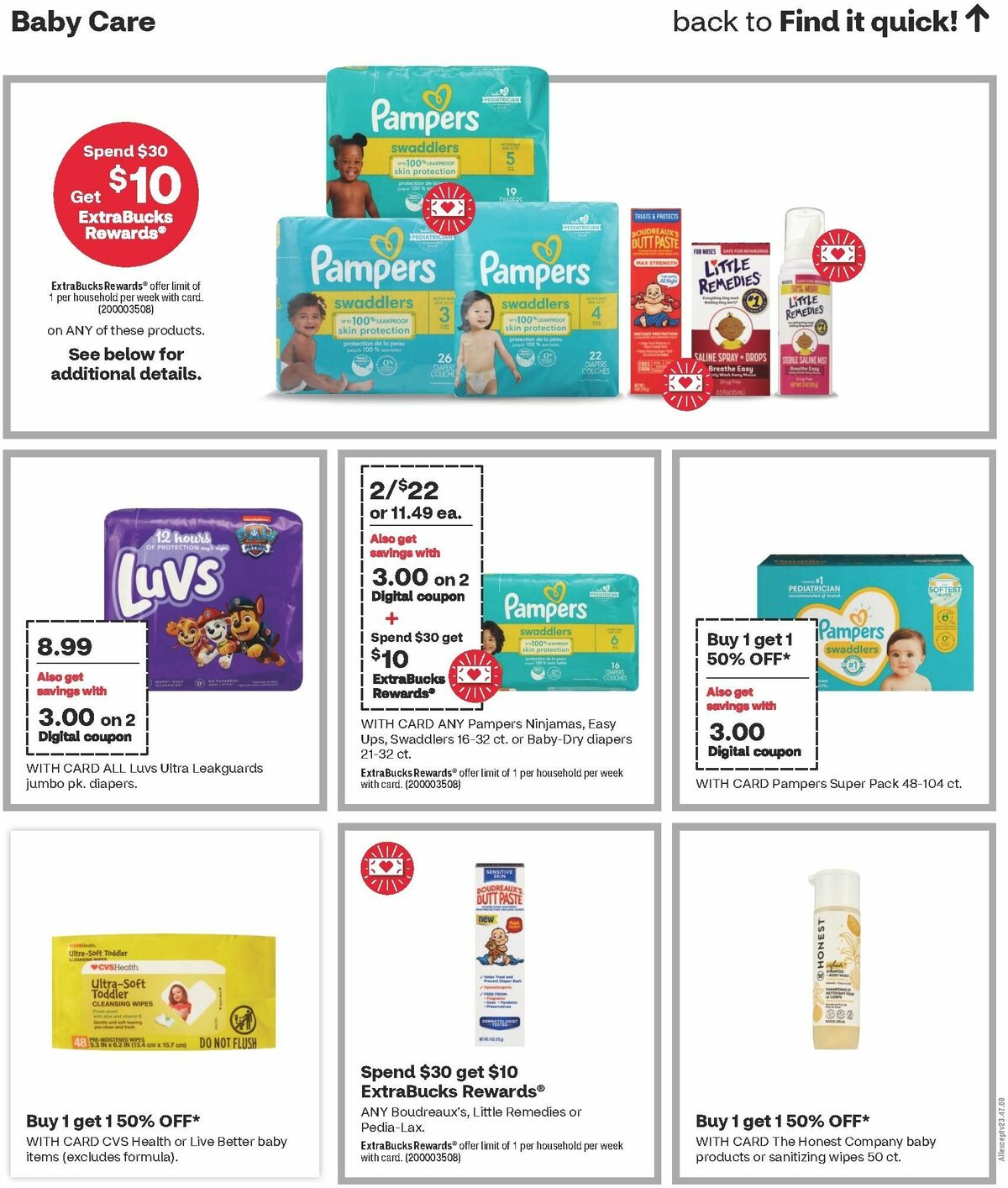 CVS Pharmacy Weekly Ad from January 14