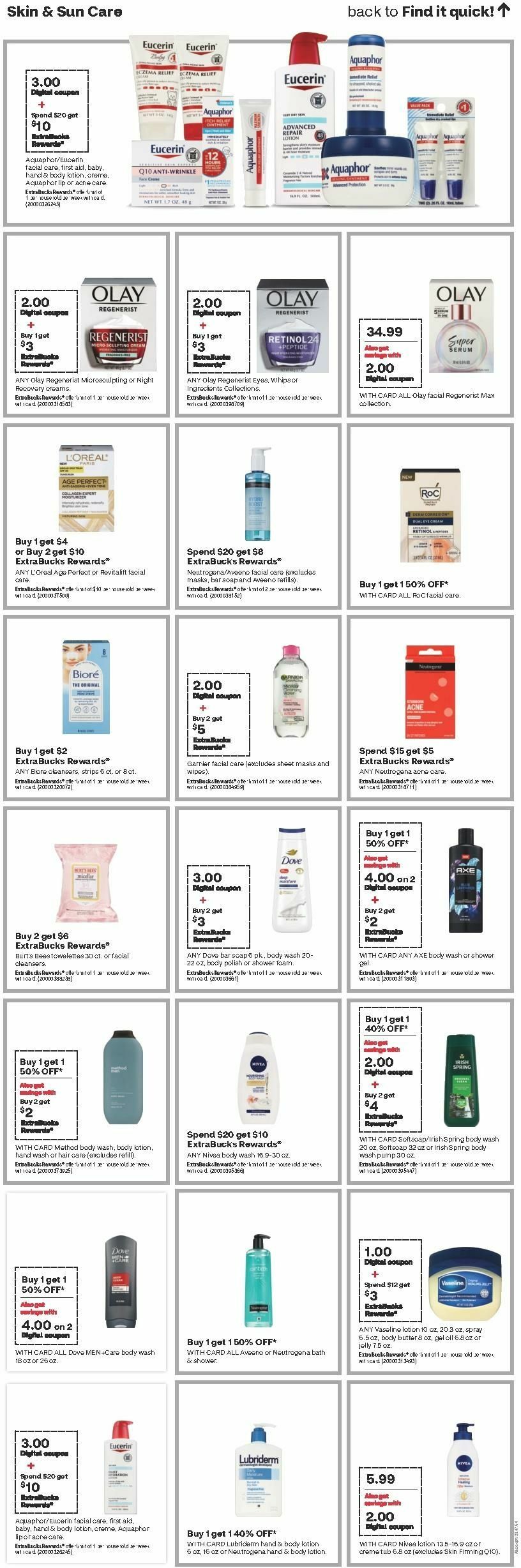 CVS Pharmacy Weekly Ad from January 14