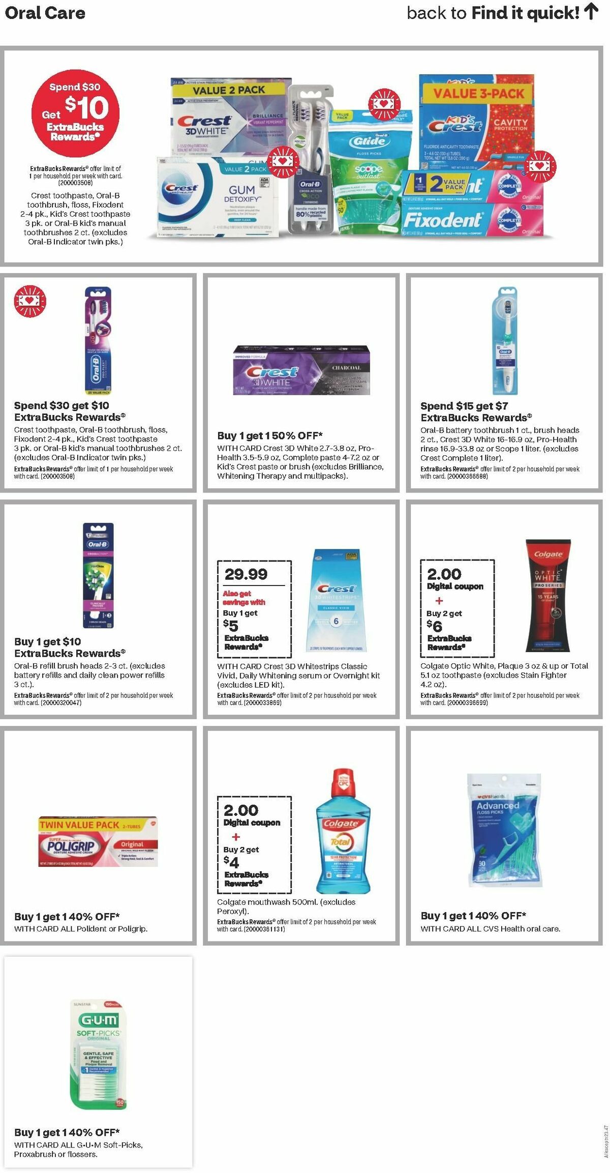 CVS Pharmacy Weekly Ad from January 14