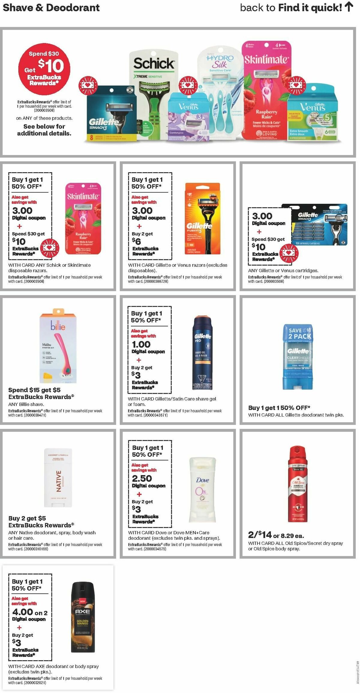 CVS Pharmacy Weekly Ad from January 14