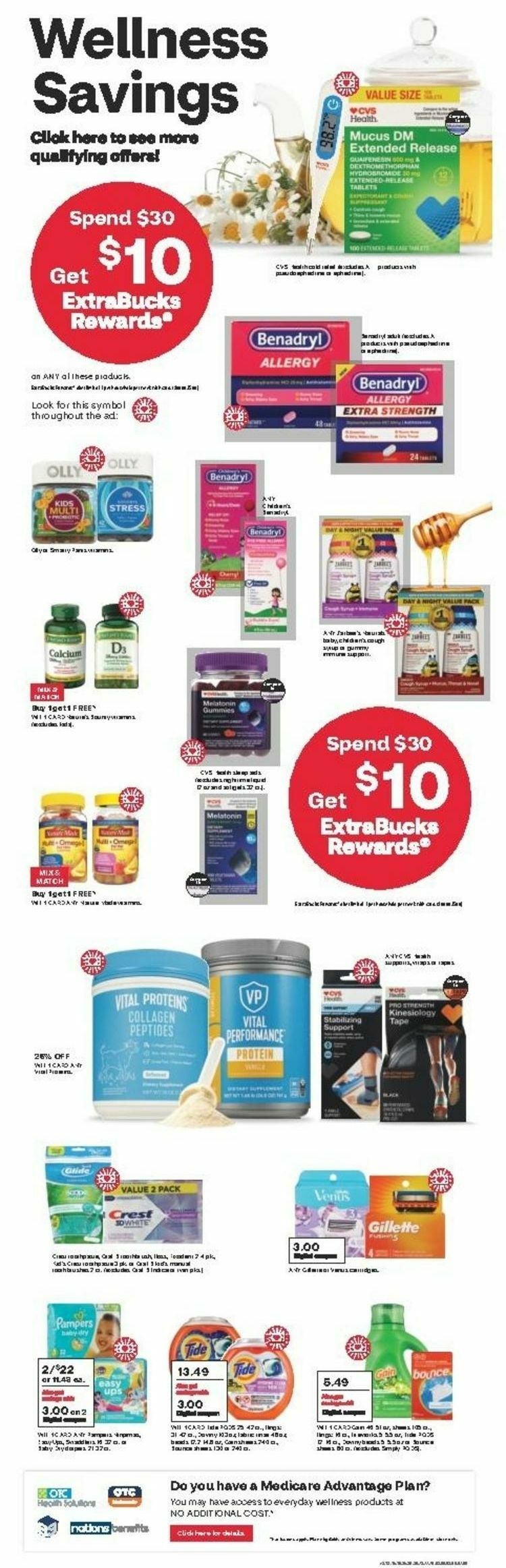 CVS Pharmacy Weekly Ad from January 14