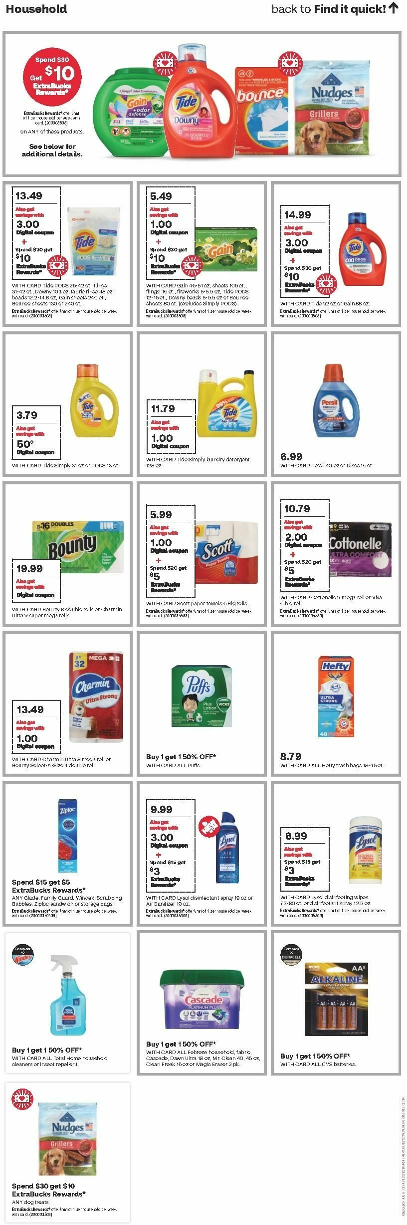 CVS Pharmacy Weekly Ad from January 14